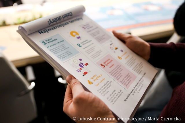 fot. Marta Czernicka-4